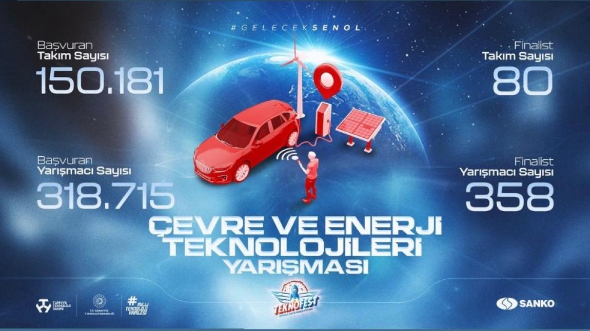Teknofest 2024’te Finaldeyiz
